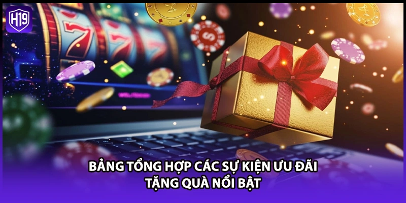 Bảng tổng hợp các sự kiện ưu đãi tặng quà nổi bật